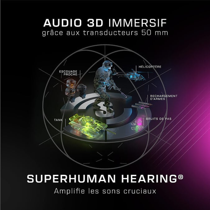 Roccat Syn Max Air 7.1 Surround RGB - Micro-casque - grosbill.com - 7