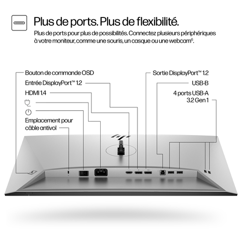 S7 PRO 724PF FHD 23.8IN - Achat / Vente sur grosbill.com - 7