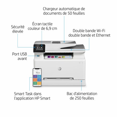  Color LaserJet Pro MFP M282nw (7KW72A#B19) - Achat / Vente sur grosbill.com - 7