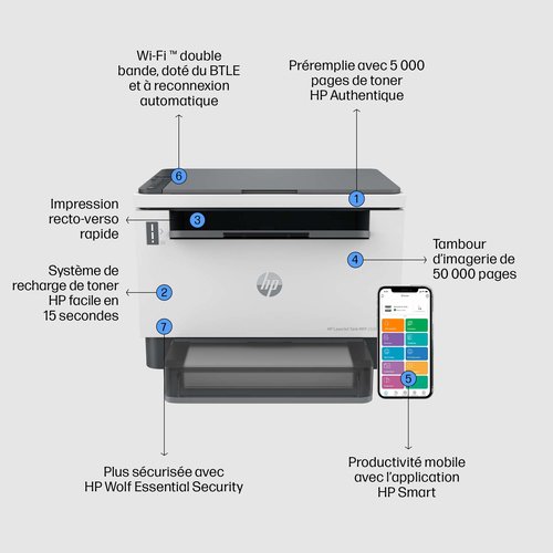 LASERJET TANK MFP 2604DW PRNTR (381V0A#B19) - Achat / Vente sur grosbill.com - 19