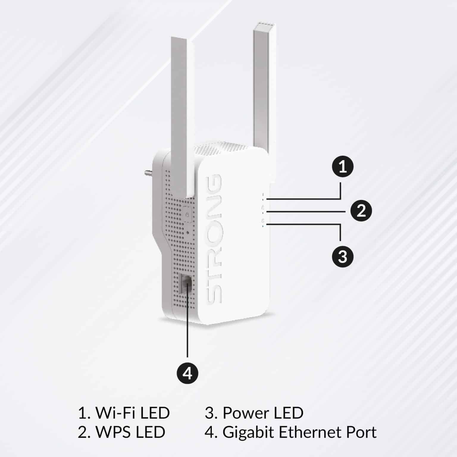 Strong REPEATERAX1800 - Wifi AX1800 - Blanc - grosbill.com - 1