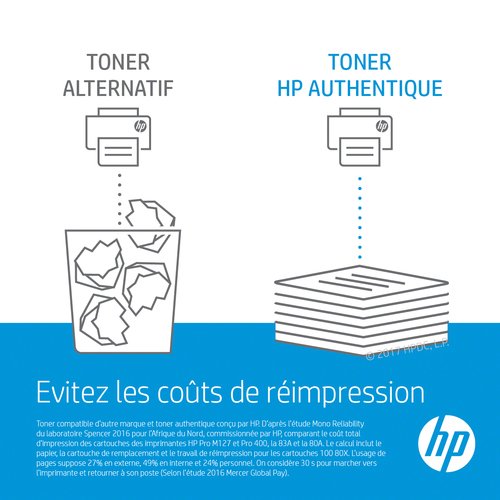 HP - Magenta - CF473X - Achat / Vente Consommable imprimante sur grosbill.com - 6