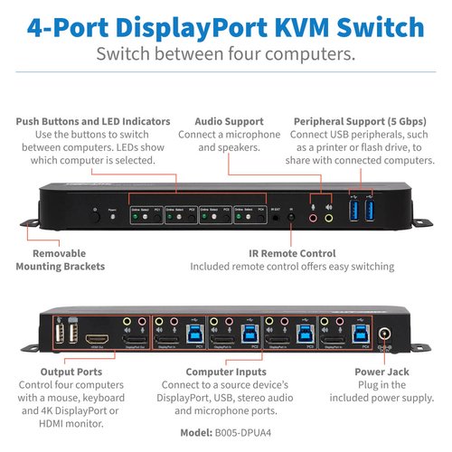 4PT DSPLYPRT/USB KVM SWITCH 4K - Achat / Vente sur grosbill.com - 1