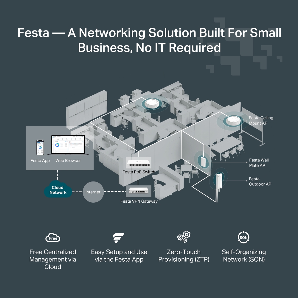 Switch TP-Link Festa FS310GP - grosbill.com - 8