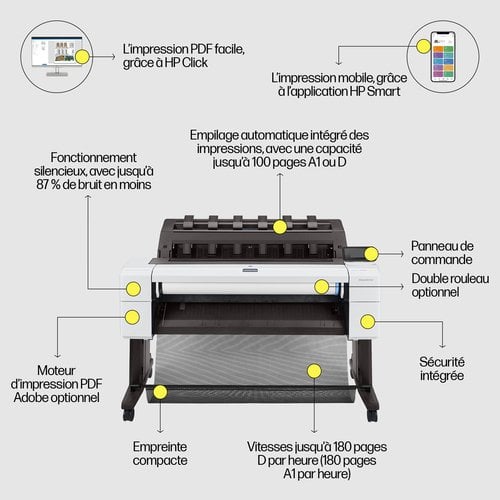 DesignJet T1600PS 36-in Printer - Achat / Vente sur grosbill.com - 12