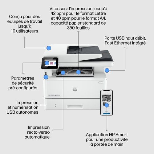 Imprimante multifonction HP LaserJet PRO MFP 4102dw - grosbill.com - 7