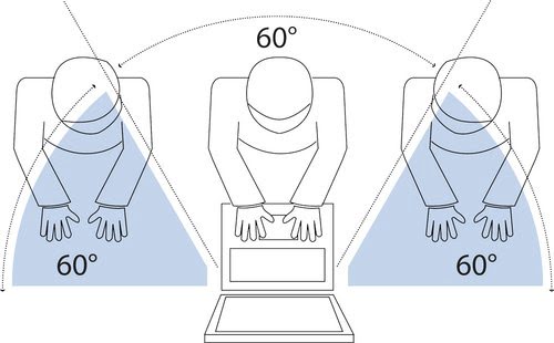 DISPLAY PRIVACY FILT. 23.6IN - Achat / Vente sur grosbill.com - 4