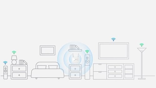 D-Link EAGLE PRO AI Wi-Fi 6 AX1500 4G - G415 - Routeur D-Link - 7