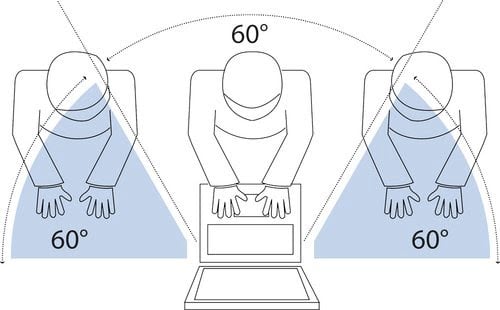 DISPLAY PRIVACY FILT. 21.5IN - Achat / Vente sur grosbill.com - 4