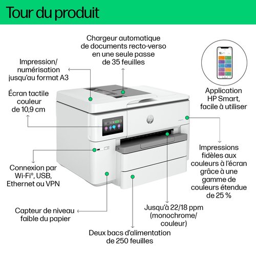 HP OFFICEJET PRO 9730E WF AIO - Achat / Vente sur grosbill.com - 9