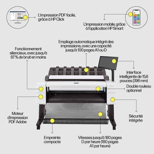 DESIGNJET T2600DR PS 36-IN MFP (3EK15A#B19) - Achat / Vente sur grosbill.com - 11