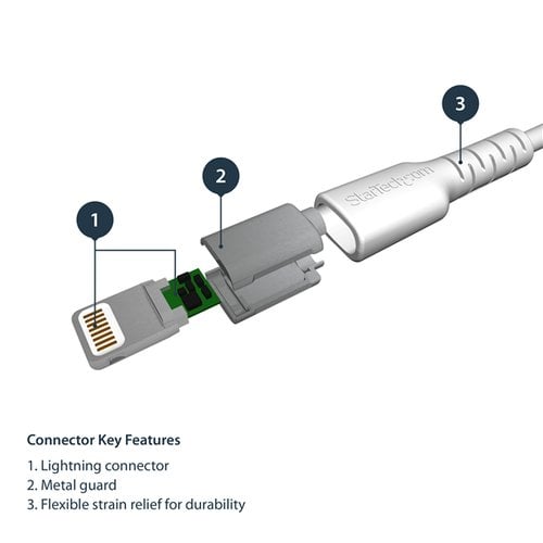 Cable USB to Lightning MFi Certified 1m - Achat / Vente sur grosbill.com - 4