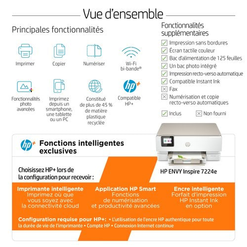 ENVY INSPIRE 7224E AIO - Achat / Vente sur grosbill.com - 12