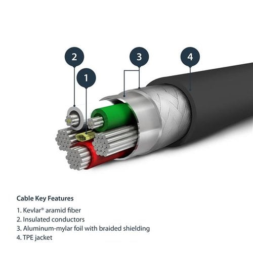 Cable USB to Lightning MFi Certified 2m - Achat / Vente sur grosbill.com - 3