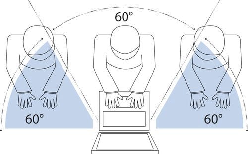 DISPLAY PRIVACY FILT. 22.0IN - Achat / Vente sur grosbill.com - 2