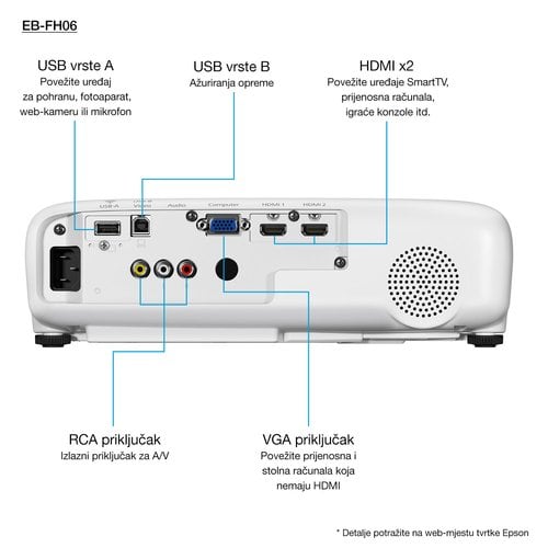 EB-FH06 (V11H974040) - Achat / Vente sur grosbill.com - 8