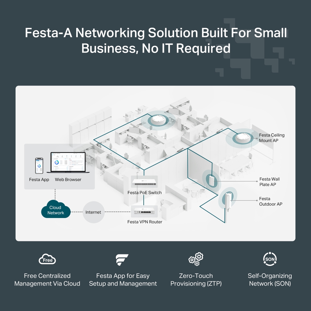 TP-Link Festa F65 - grosbill.com - 6