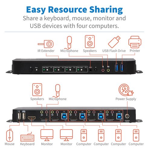 4PT DSPLYPRT/USB KVM SWITCH 4K - Achat / Vente sur grosbill.com - 3