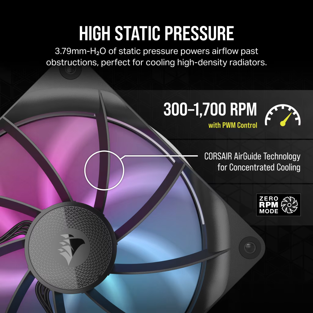 Corsair iCUE LINK TITAN - 420 RX RGB AIO/420mm - Watercooling - 1