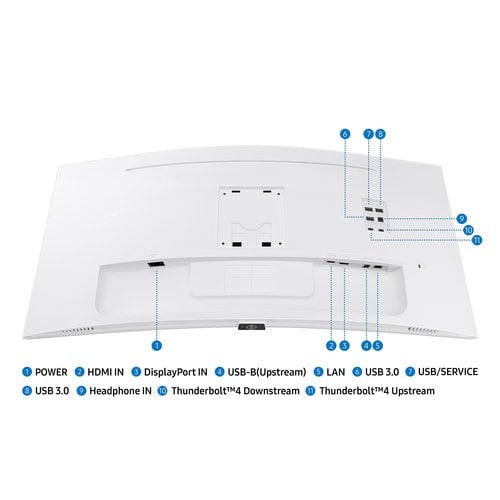 LS34C650TAUXEN 34IN CV VA WQHD - Achat / Vente sur grosbill.com - 14