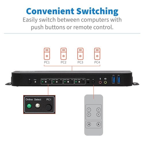 4PT DSPLYPRT/USB KVM SWITCH 4K - Achat / Vente sur grosbill.com - 2