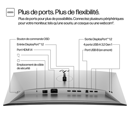 S7 PRO 724PN WUXGA 24IN - Achat / Vente sur grosbill.com - 5