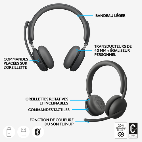 Logitech Zone Wireless 2 Stereo Gris - Micro-casque - grosbill.com - 5