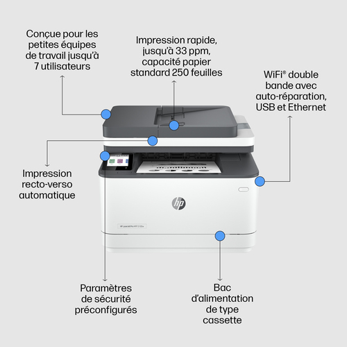 Imprimante multifonction HP LaserJet PRO M3102FDW - grosbill.com - 7