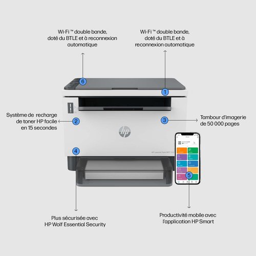 LASERJET TANK MFP 1604W PRINTER - Achat / Vente sur grosbill.com - 11